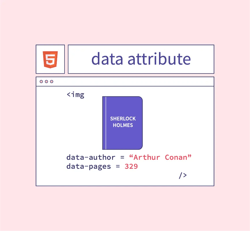 Isolated Style Control with data-* Attributes: TailwindCSS and Modern Approaches
